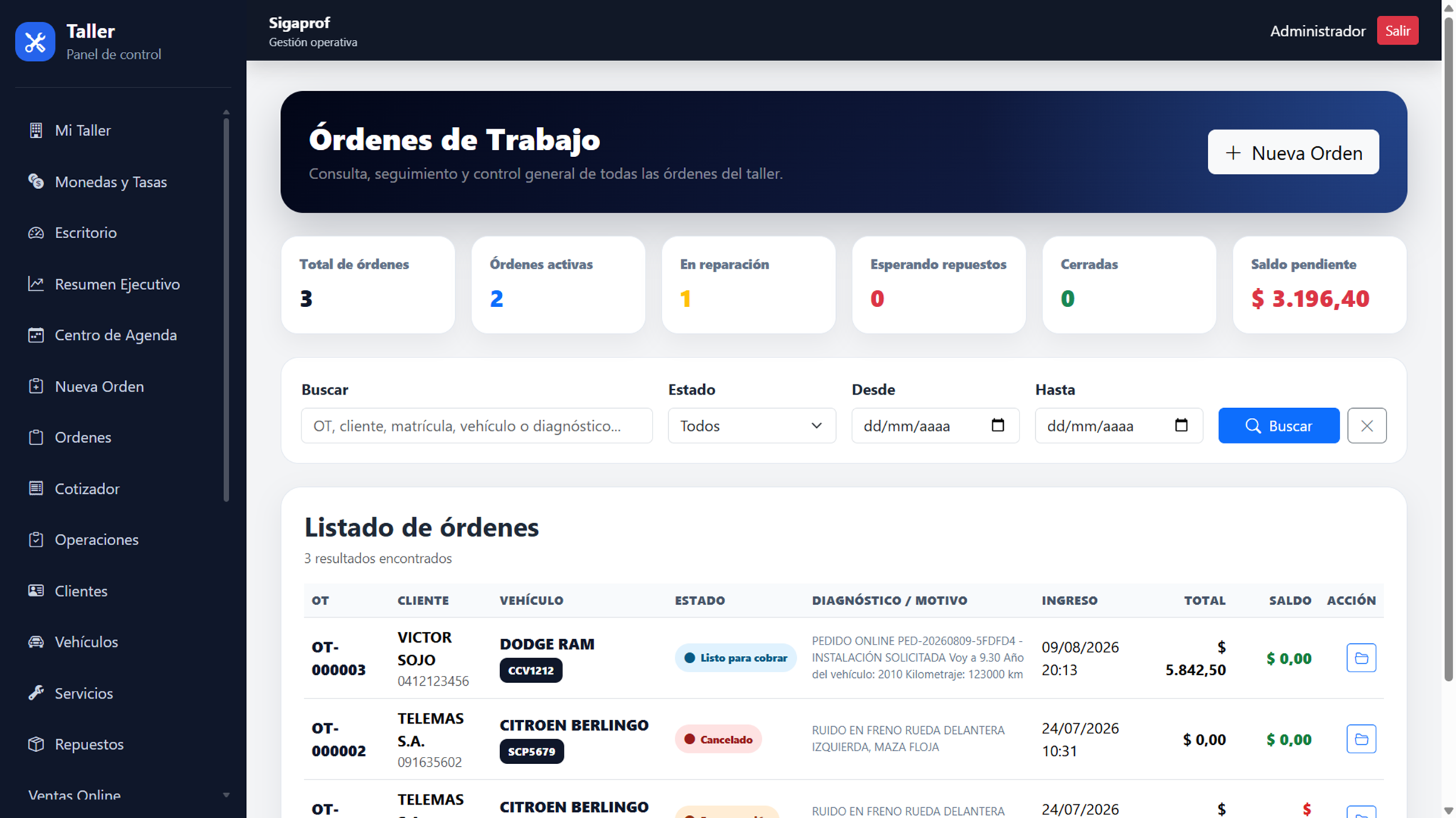 Órdenes de Trabajo reales de SIGA PROF